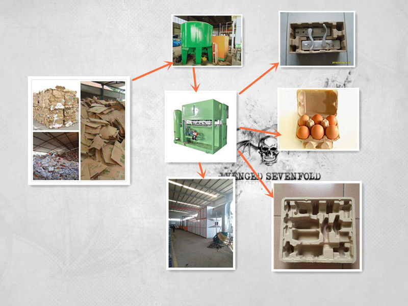 20KW - 150KW Macchina di stampaggio della pasta di carta